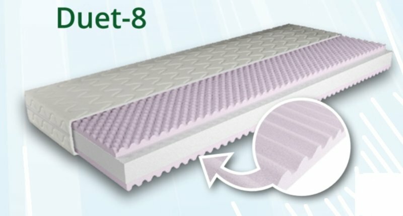 DUET8 - 7 ZONEN Matratze - EXKLUSIV MATRATZEN Alle GrÃ¶Ãen