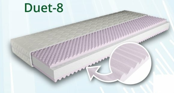 DUET8 - 7 ZONEN Matratze - EXKLUSIV MATRATZEN Alle GrÃ¶Ãen