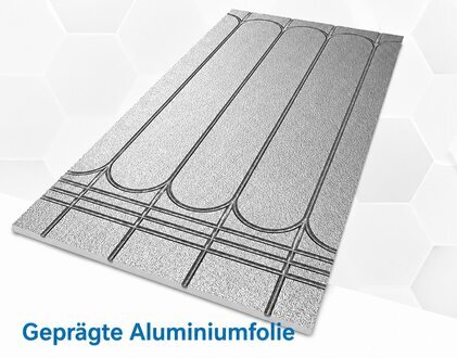 XPS Trockenbau FuÃbodenheizung 25 mm | fÃ¼r 16mm Rohr | 500 kPa | 0,72 mÂ² ohne Estrich