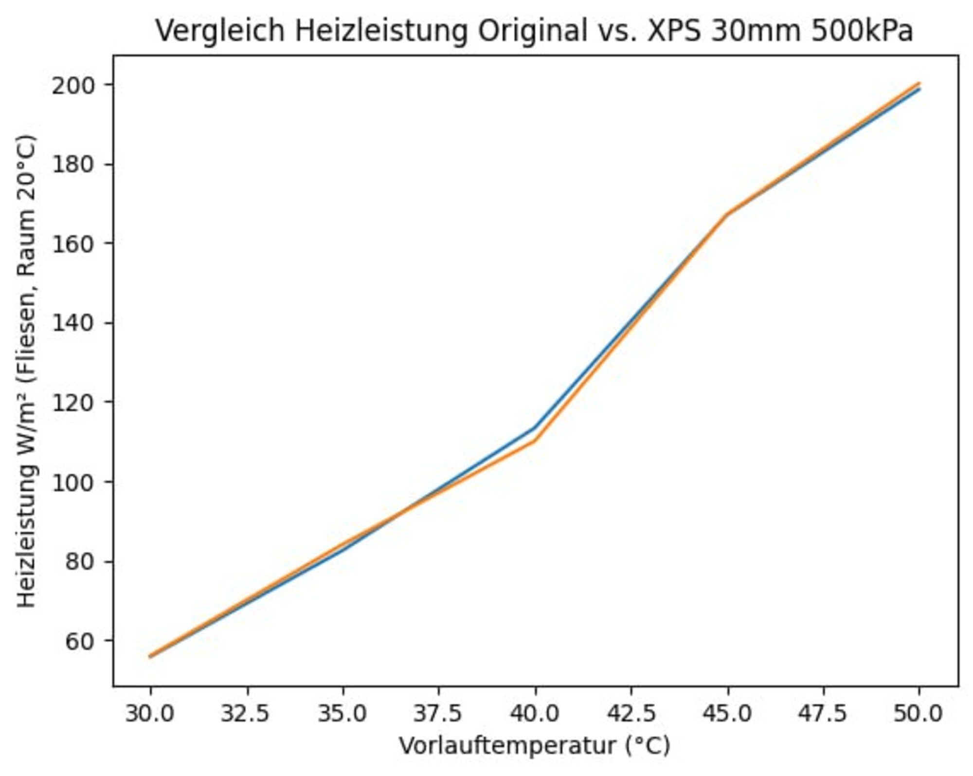Artikel Bild